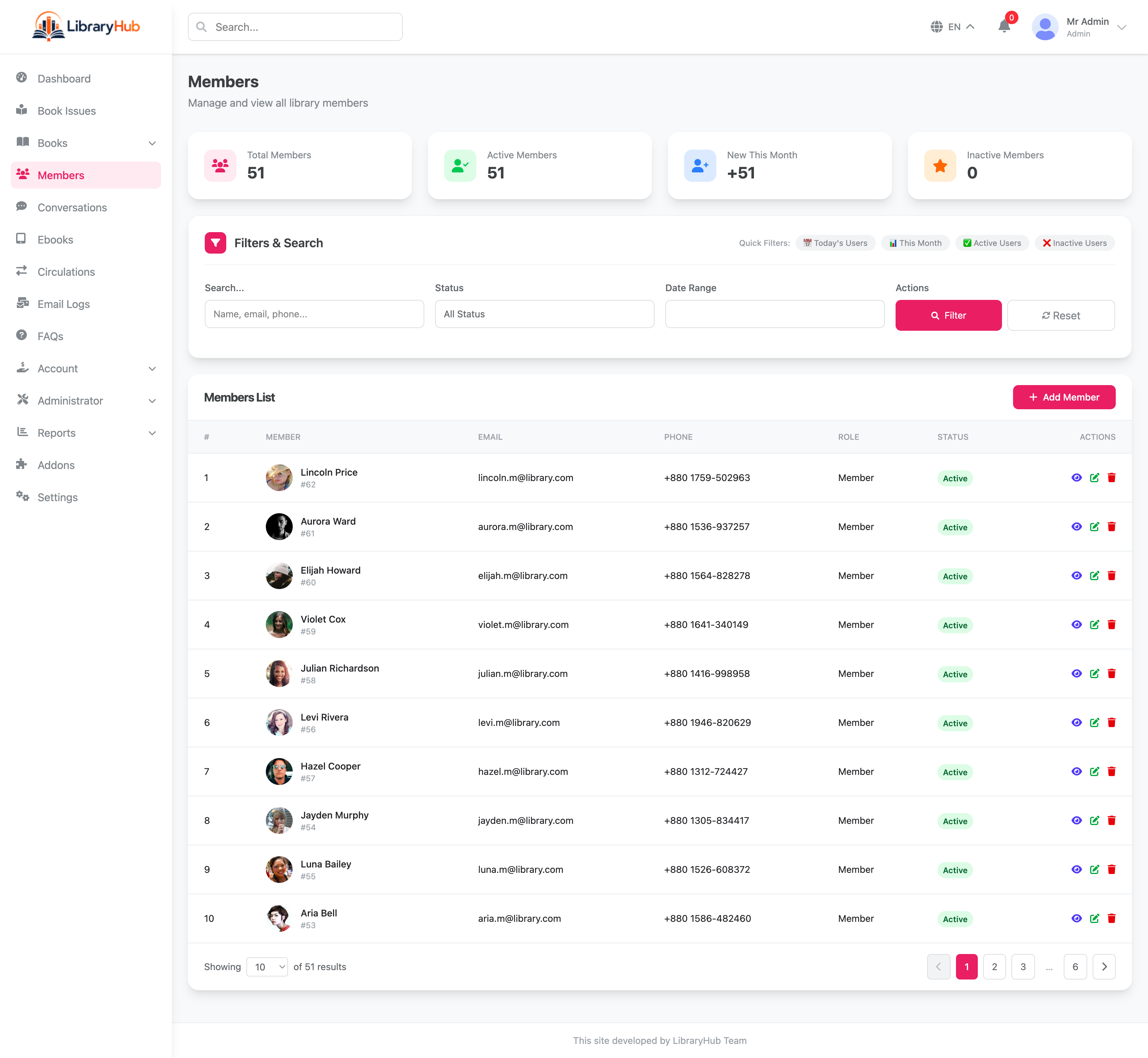 Member management screen